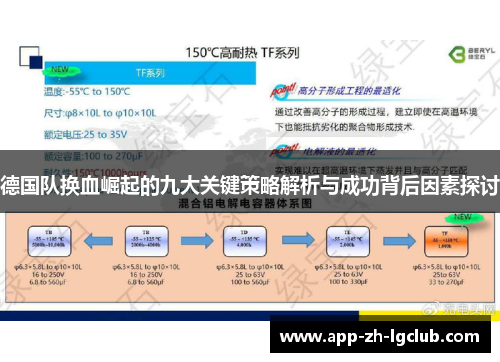 德国队换血崛起的九大关键策略解析与成功背后因素探讨 德国队换血崛起的九大关键策略解析与成功背后因素探讨