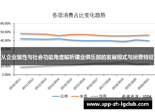从企业属性与社会功能角度解析建业俱乐部的发展模式与运营特征