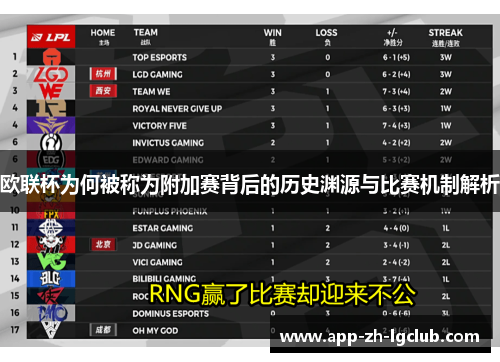 欧联杯为何被称为附加赛背后的历史渊源与比赛机制解析 欧联杯为何被称为附加赛背后的历史渊源与比赛机制解析