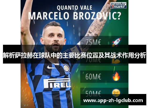 解析萨拉赫在球队中的主要比赛位置及其战术作用分析 解析萨拉赫在球队中的主要比赛位置及其战术作用分析