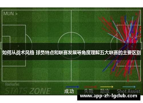 如何从战术风格 球员特点和联赛发展等角度理解五大联赛的主要区别 如何从战术风格 球员特点和联赛发展等角度理解五大联赛的主要区别