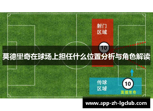 莫德里奇在球场上担任什么位置分析与角色解读 莫德里奇在球场上担任什么位置分析与角色解读