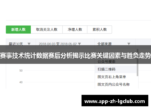 赛事技术统计数据赛后分析揭示比赛关键因素与胜负走势 赛事技术统计数据赛后分析揭示比赛关键因素与胜负走势