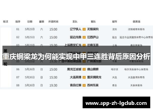 重庆铜梁龙为何能实现中甲三连胜背后原因分析
