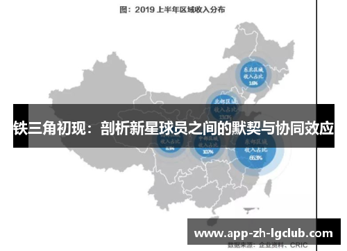 铁三角初现：剖析新星球员之间的默契与协同效应