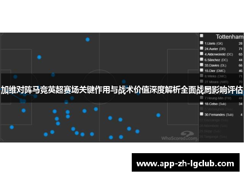 加维对阵马竞英超赛场关键作用与战术价值深度解析全面战局影响评估