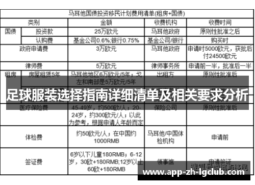 足球服装选择指南详细清单及相关要求分析 足球服装选择指南详细清单及相关要求分析