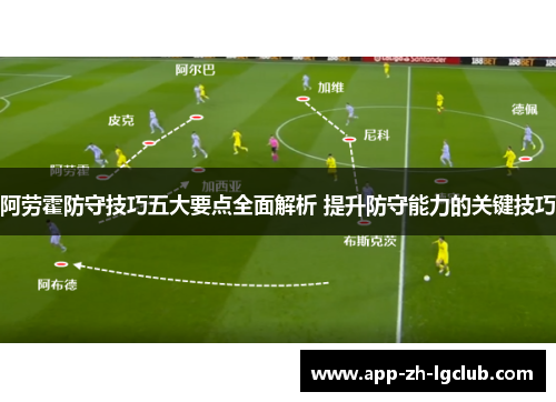 阿劳霍防守技巧五大要点全面解析 提升防守能力的关键技巧 阿劳霍防守技巧五大要点全面解析 提升防守能力的关键技巧